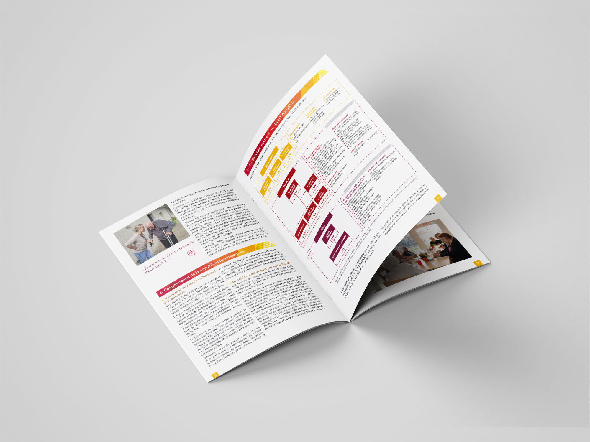 brochure Ages&Vie - projet de service - pages intérieures
